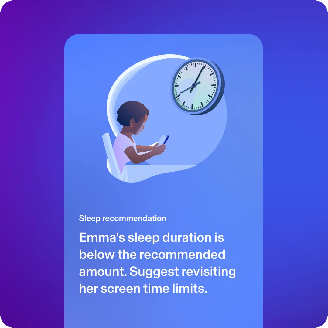 Aura product tile for sleep recommendation. Emma's sleep duration is below the recommended amount. Suggest revisiting her screen time limits.